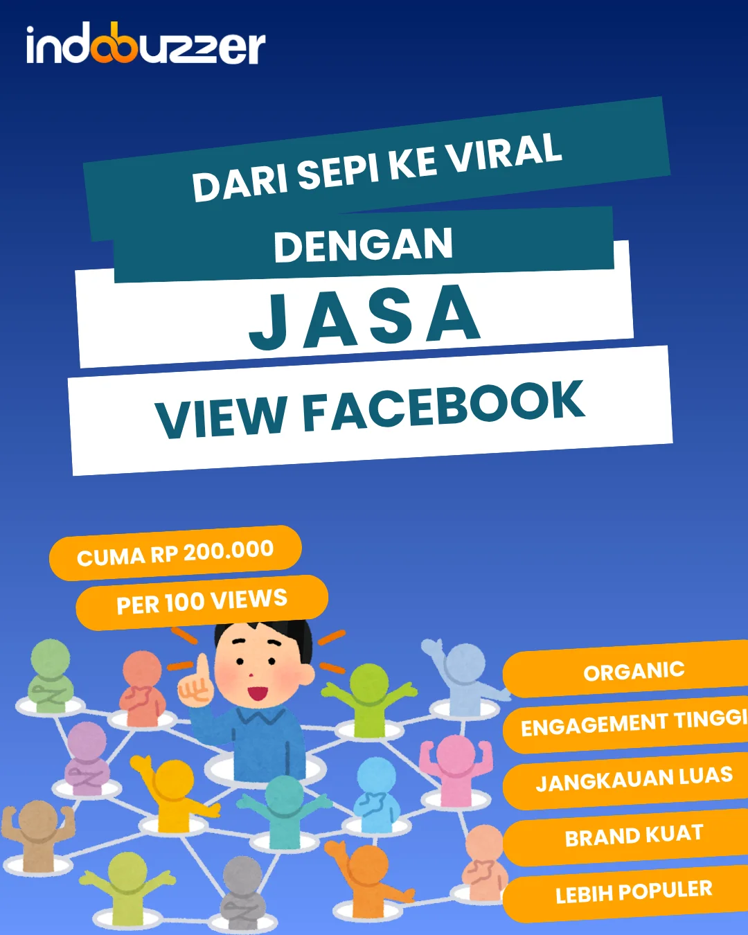 Dari Sepi ke Viral Dibantu Jasa View Facebook Buzzer