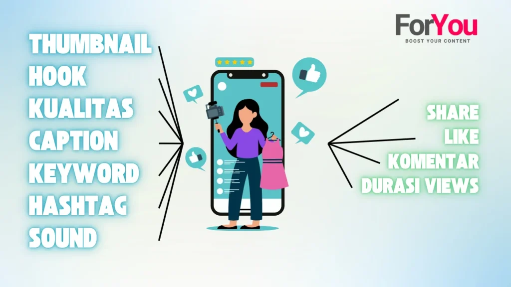 optimasi konten maksimalkan FYP